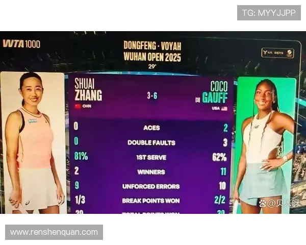 张帅逆袭击败世界排名前十选手 闯入2025年澳网四强创造新纪录 张帅逆袭击败世界排名前十选手 闯入2025年澳网四强创造新纪录